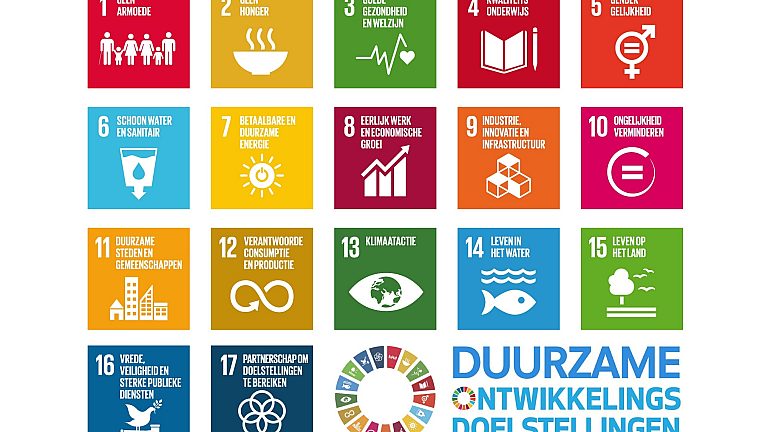 SDG nog groter kader